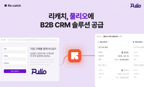 풀리오, B2B 영업·마케팅 강화 위해 CRM 솔루션 ‘리캐치’ 도입