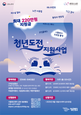 서울청년센터 금천 청춘삘딩, 미취업청년 구직 돕는 청년도전지원사업 참여자 모집… 최대 220만 원 지원